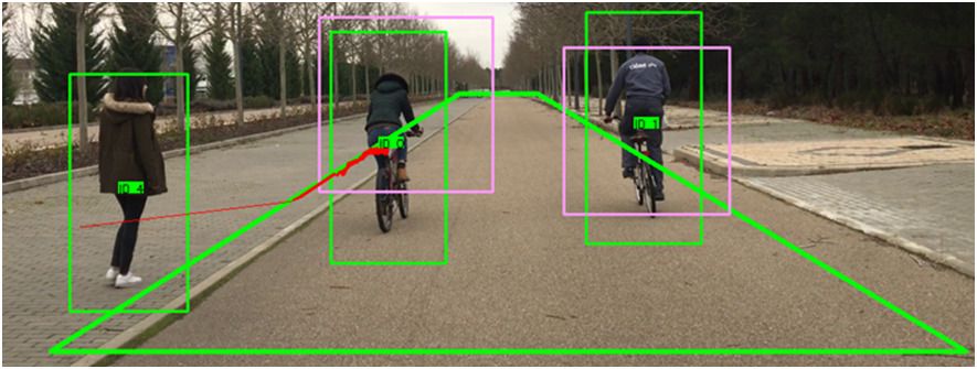 Successful real time testing for artificial vision and dedicated short range communication