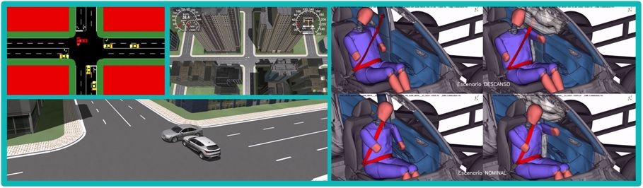 CIDAUT works on a simulation model chain for investigating automated vehicle safety